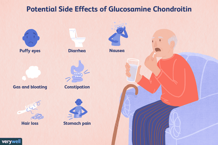 Does Glucosamine Job?